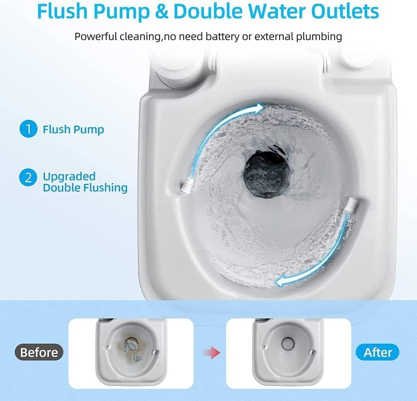 Travel & Camping Portable Toilet – Easy-to-Use Emergency Solution