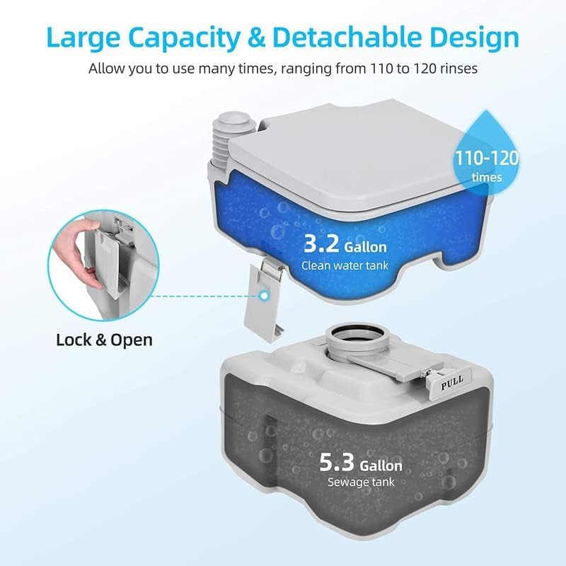 Travel & Camping Portable Toilet – Easy-to-Use Emergency Solution